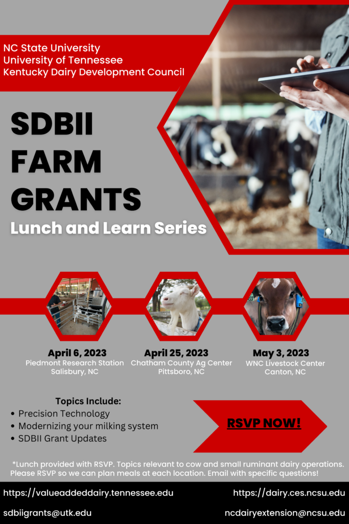 SDBII Farm Grants Educational Series NC State Extension