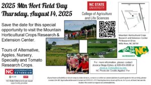 Cover photo for 2025 Mtn Hort Field Day